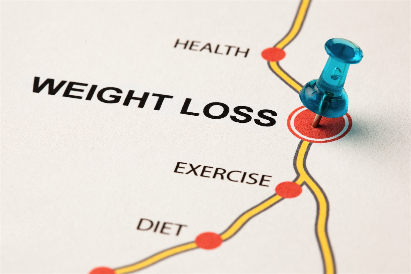 Weight loss Naturopath Balance hormones and reduce inflammation