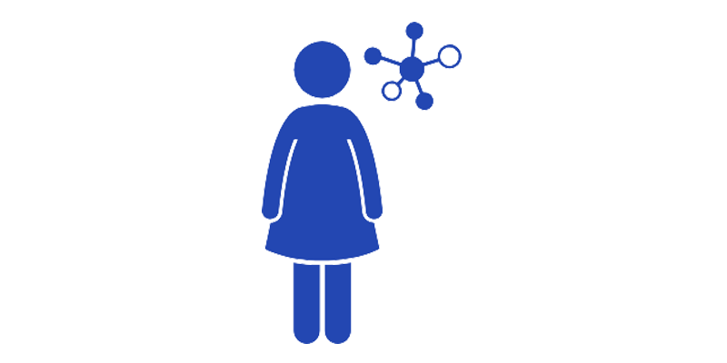 Female figure icon with hormone symbol representing women’s health, hormonal balance and menstrual issues for naturopathic care